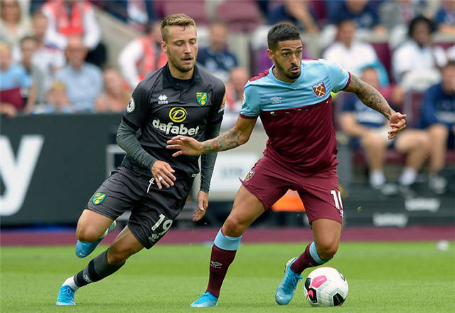 的风险对冲 的风险对冲